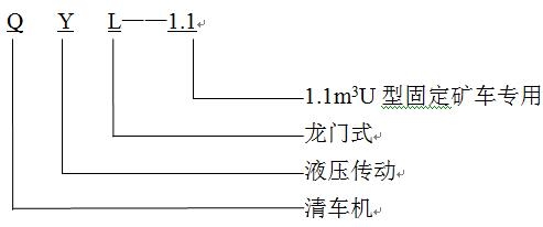 清車機