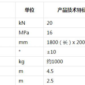 ZLJ-20機(jī)載臨時支護(hù)裝置