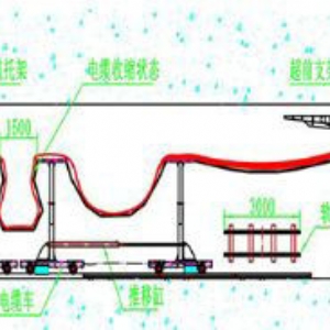 ZDC-900型自移式管纜拖車裝置